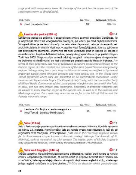 Pomurje - Muraszombat-Lendva turistatérkép