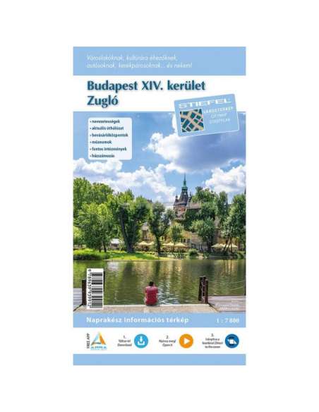 Budapest XIV kerület térkép