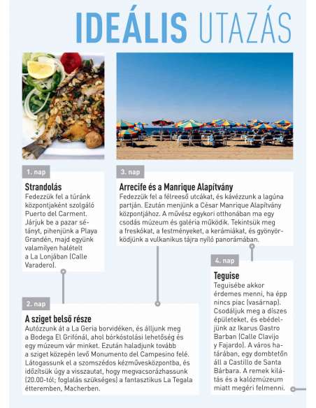 Lanzarote és Fuerteventura barangoló - Berlitz útikönyv - LINGEA