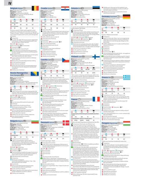 Big Road Atlas Europe 2025 - Európa A3-as méretű atlasz