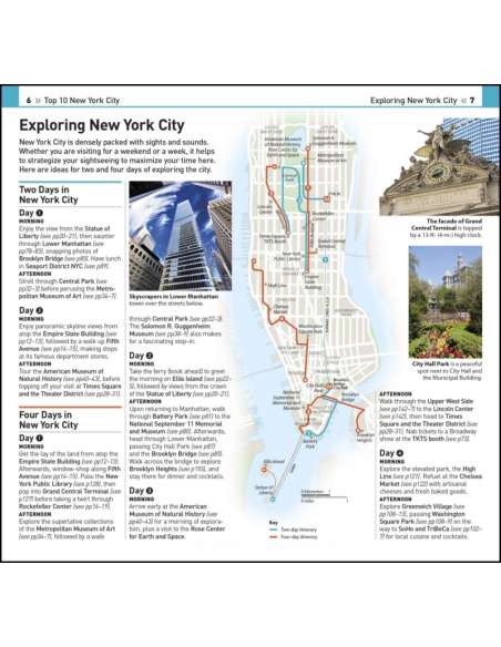New York TOP10 útikönyv - DK EYEWITNESS