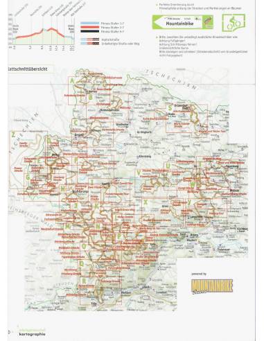 Waldviertel kerékpáros térkép